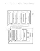 SUPPRESSION OF AUTHORIZATION RISK FEEDBACK TO MITIGATE RISK FACTOR     MANIPULATION IN AN AUTHORIZATION SYSTEM diagram and image