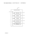 USER AUTHENTICATION OF APPLICATIONS ON THIRD-PARTY DEVICES VIA USER     DEVICES diagram and image
