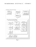 DISTRIBUTED PASSWORD VERIFICATION diagram and image