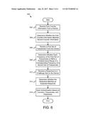 DYNAMIC INTRINSIC CHIP IDENTIFICATION diagram and image