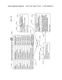 MEDIATED ACCESS TO RESOURCES diagram and image