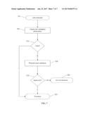 ENFORCEMENT OF DOCUMENT ELEMENT IMMUTABILITY diagram and image