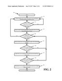 Distributed Rate Limiting diagram and image