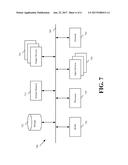 Distributed Rate Limiting diagram and image