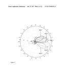 Reconfigurable Antenna Based Solutions For Device Authentication And     Intrusion Detection In Wireless Networks diagram and image