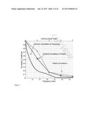 Reconfigurable Antenna Based Solutions For Device Authentication And     Intrusion Detection In Wireless Networks diagram and image