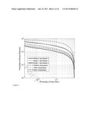 Reconfigurable Antenna Based Solutions For Device Authentication And     Intrusion Detection In Wireless Networks diagram and image