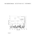 Reconfigurable Antenna Based Solutions For Device Authentication And     Intrusion Detection In Wireless Networks diagram and image