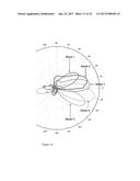 Reconfigurable Antenna Based Solutions For Device Authentication And     Intrusion Detection In Wireless Networks diagram and image