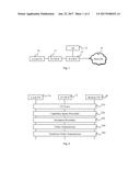 A Method and Apparatus for Establishing an Additional Session to an     Anonymous User diagram and image