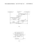 A Method and Apparatus for Establishing an Additional Session to an     Anonymous User diagram and image