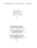 A Method and Apparatus for Establishing an Additional Session to an     Anonymous User diagram and image