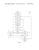 OPTIMAL RESOURCE AND CHANNEL SELECTION diagram and image