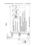 INFORMATION PROCESSING APPARATUS AND IMAGE PROCESSING SYSTEM diagram and image