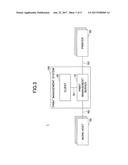 INFORMATION PROCESSING APPARATUS AND IMAGE PROCESSING SYSTEM diagram and image