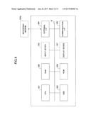 INFORMATION PROCESSING APPARATUS AND IMAGE PROCESSING SYSTEM diagram and image