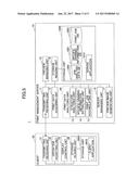 INFORMATION PROCESSING APPARATUS AND IMAGE PROCESSING SYSTEM diagram and image