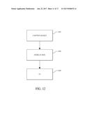 SYSTEMS AND METHODS FOR TOUCH SCREENS ASSOCIATED WITH A DISPLAY diagram and image