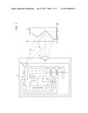 DEPTH SENSOR, IMAGE CAPTURE METHOD, AND IMAGE PROCESSING SYSTEM USING     DEPTH SENSOR diagram and image