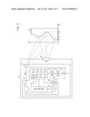 DEPTH SENSOR, IMAGE CAPTURE METHOD, AND IMAGE PROCESSING SYSTEM USING     DEPTH SENSOR diagram and image