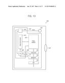 DEPTH SENSOR, IMAGE CAPTURE METHOD, AND IMAGE PROCESSING SYSTEM USING     DEPTH SENSOR diagram and image