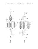 METHOD AND SYSTEM FOR ESTIMATING THE POSITION OF A PROJECTION OF A CHIEF     RAY ON A SENSOR OF A LIGHT-FIELD ACQUISITION DEVICE diagram and image