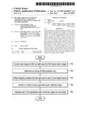 BILATERAL DISTANCE AUTOMATIC CONTROL DISPLAY APPARATUS PROVIDING A     MULTI-FOCUS VIDEO AND METHOD THEREFOR diagram and image