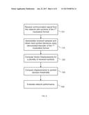 PREDICTIVE NETWORK TESTING diagram and image