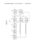 APPARATUS OF ENCODING AN IMAGE diagram and image