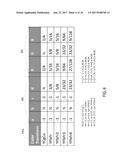 ADAPTIVE CODING, TRANSMISSION AND EFFICIENT DISPLAY OF MULTIMEDIA (ACTED) diagram and image