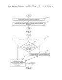 CODEWORD SPACE REDUCTION FOR INTRA CHROMA MODE SIGNALING FOR HEVC diagram and image