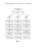 Transmission And Detection Of Multi-Channel Signals In Reduced Channel     Format diagram and image