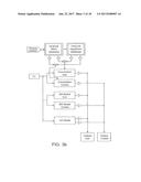 METHODS AND DEVICES FOR REPODUCING SURROUND AUDIO SIGNALS diagram and image