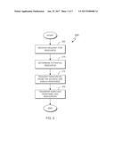 PERFORMANCE OF SECURE MOBILE APPLICATIONS diagram and image