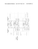 SYSTEM, METHOD AND APPARATUS FOR HYBRID WIRELESS  FINE-TIMING MEASUREMENT diagram and image