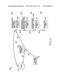 METHOD FOR PROVIDING SERVICE IN WIRELESS NETWORK AND ELECTRONIC DEVICE     THEREOF diagram and image