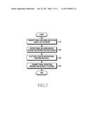 METHOD FOR PROVIDING SERVICE IN WIRELESS NETWORK AND ELECTRONIC DEVICE     THEREOF diagram and image