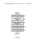 METHOD FOR PROVIDING SERVICE IN WIRELESS NETWORK AND ELECTRONIC DEVICE     THEREOF diagram and image