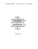 METHOD FOR PROVIDING SERVICE IN WIRELESS NETWORK AND ELECTRONIC DEVICE     THEREOF diagram and image