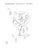 COMMUNICATION DEVICES AND METHODS FOR NETWORK SIGNALING diagram and image