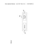 COMMUNICATION DEVICES AND METHODS FOR NETWORK SIGNALING diagram and image