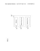 COMMUNICATION DEVICES AND METHODS FOR NETWORK SIGNALING diagram and image