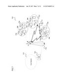 COMMUNICATION DEVICES AND METHODS FOR NETWORK SIGNALING diagram and image