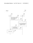 COMMUNICATION DEVICES AND METHODS FOR NETWORK SIGNALING diagram and image