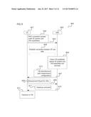 COMMUNICATION DEVICES AND METHODS FOR NETWORK SIGNALING diagram and image