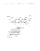 COMMUNICATION DEVICES AND METHODS FOR NETWORK SIGNALING diagram and image