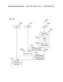 COMMUNICATION DEVICES AND METHODS FOR NETWORK SIGNALING diagram and image