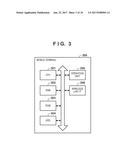 COMMUNICATION APPARATUS, METHOD OF CONTROLLING THE SAME, PROGRAM, AND     PRINTING APPARATUS diagram and image