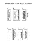 DOWNLINK PROCEDURES FOR LTE/LTE-A COMMUNICATION SYSTEMS WITH UNLICENSED     SPECTRUM diagram and image