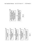 DOWNLINK PROCEDURES FOR LTE/LTE-A COMMUNICATION SYSTEMS WITH UNLICENSED     SPECTRUM diagram and image